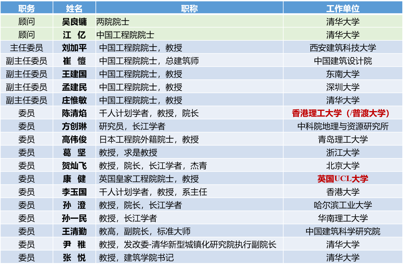 学术委员会.png